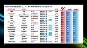 Calendario MotoGp 2014