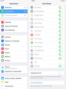 iOS 9 Dati Cellulare